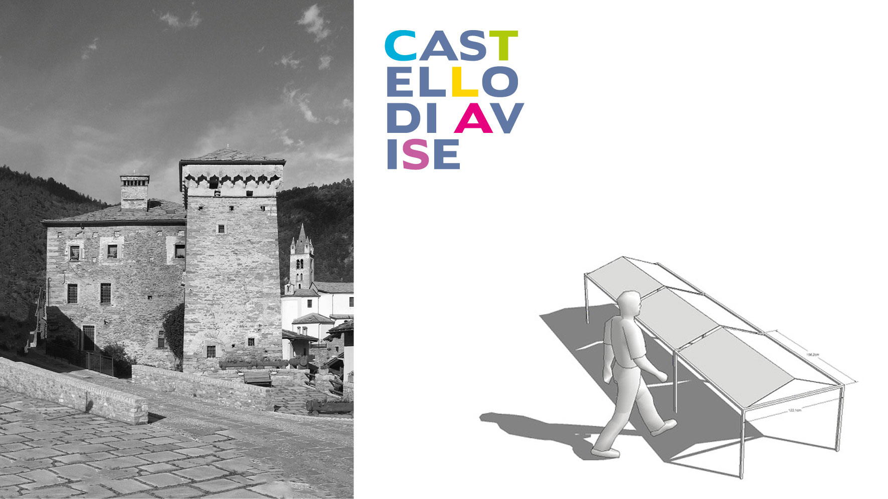 castello si Avise